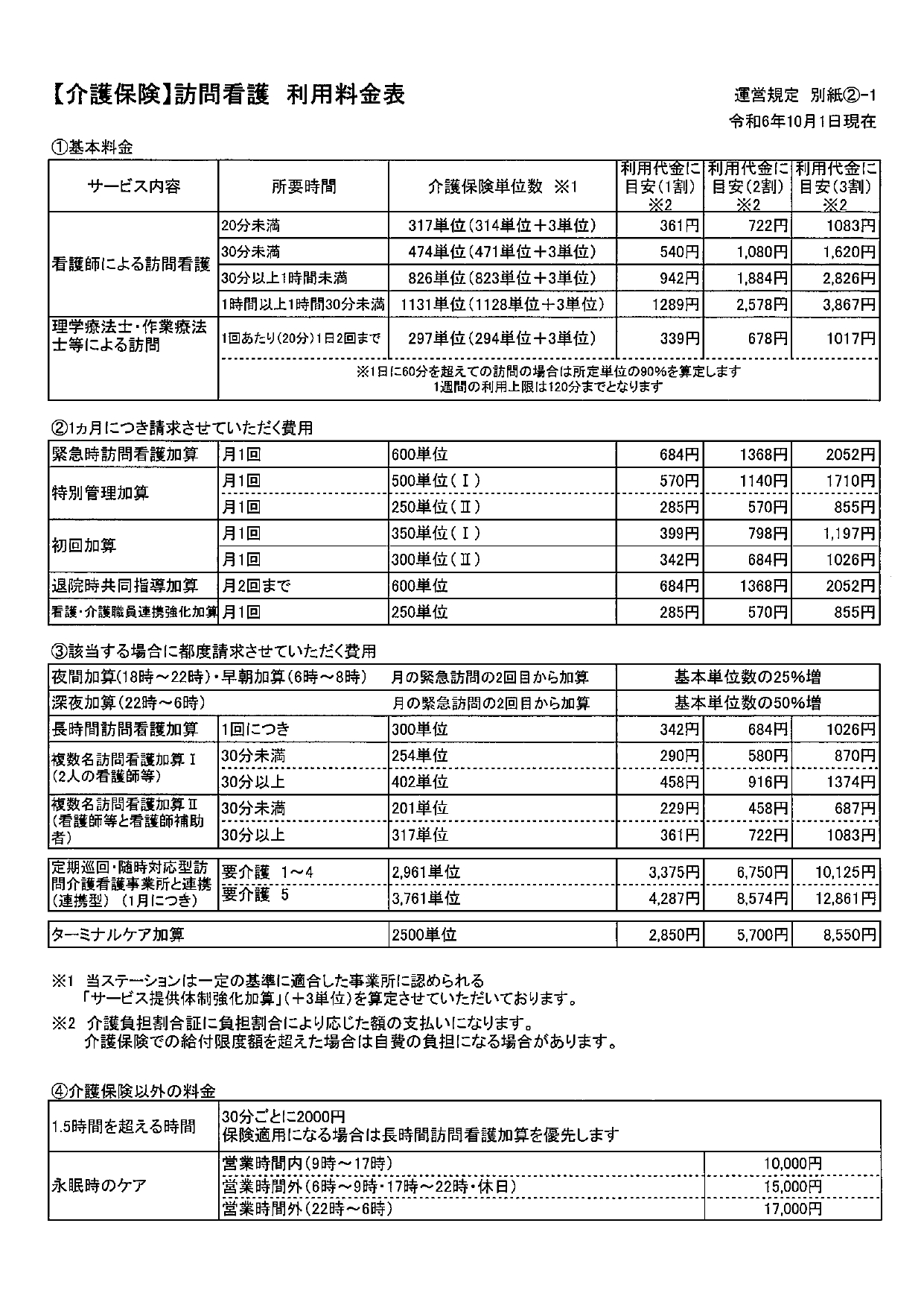 介護保険　料金表